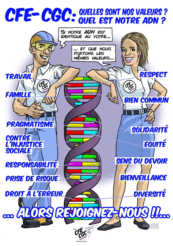 Les valeurs de la CFE-CGC